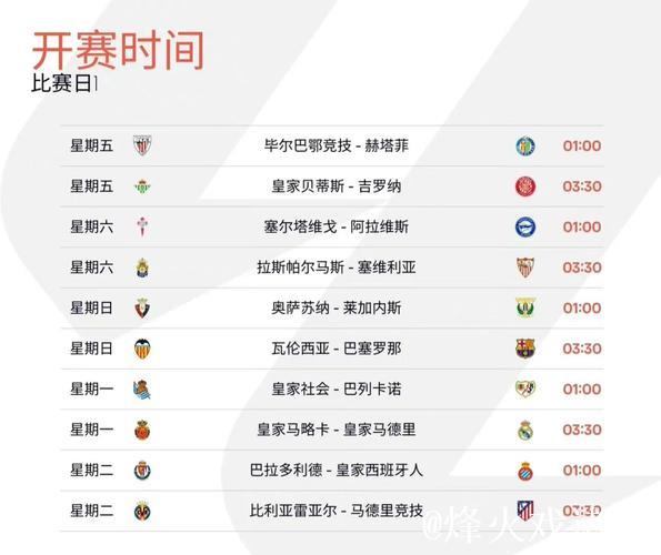 西甲联盟计划于周五公布2027-2032赛季安排