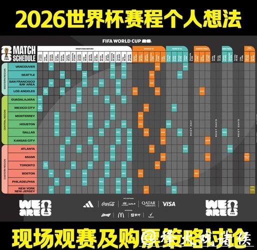 网络直播世界杯全景解析与观赛指南 网络直播世界杯全景解析与观赛指南